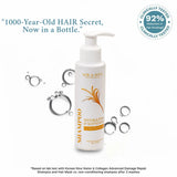 Korean Rice Water Shampoo | SLS & Parabens Free
