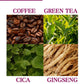 Under Eye Serum Gel